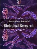 International Journal of Biological Research